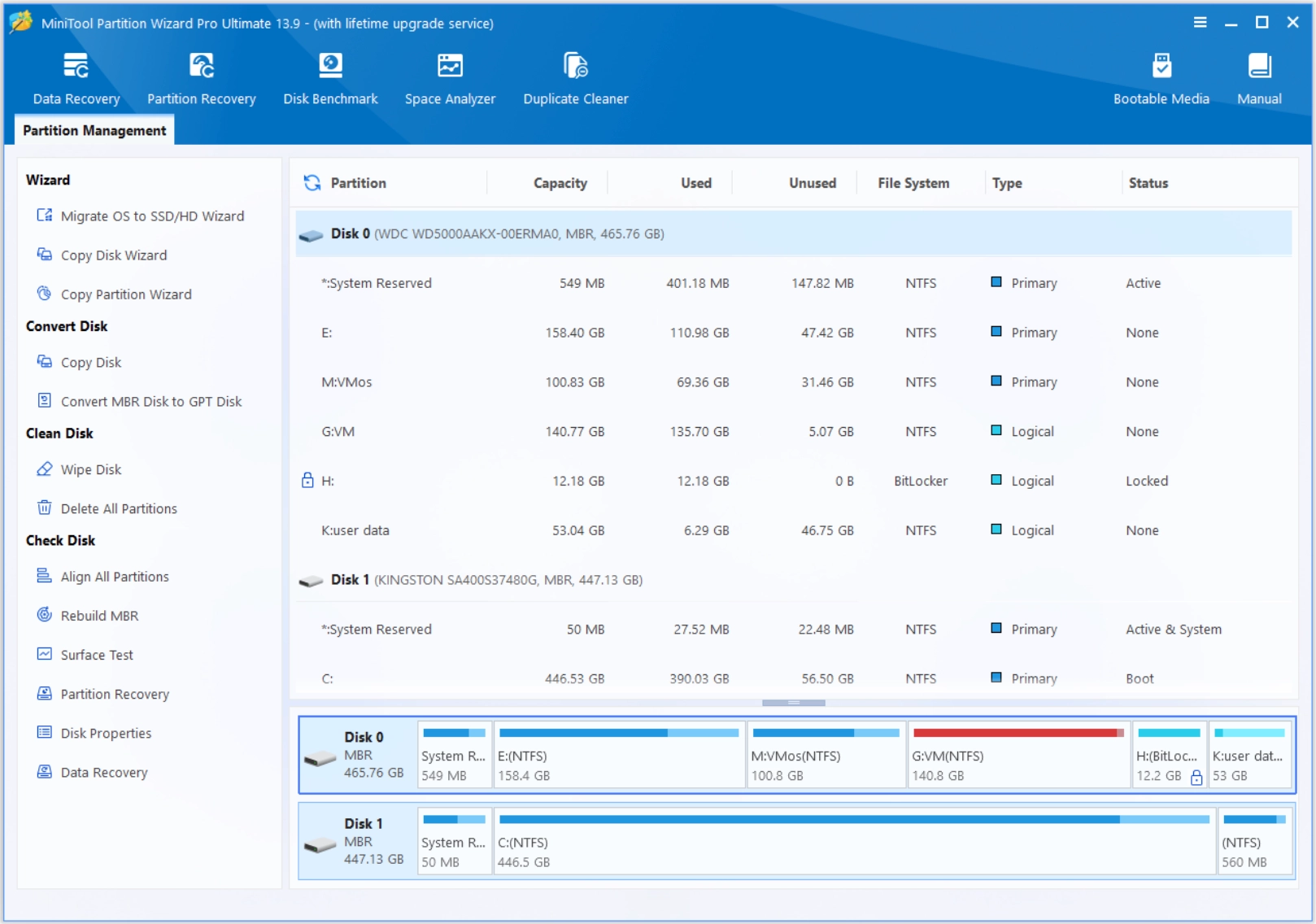 MiniTool Partition Wizard: Interface